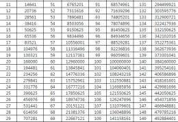 魔力宝贝攻略：通关秘籍一网打尽(魔力宝贝端游攻略)