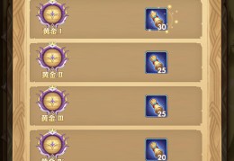 魔力宝贝全球锦标赛：巅峰对决唤醒战魂